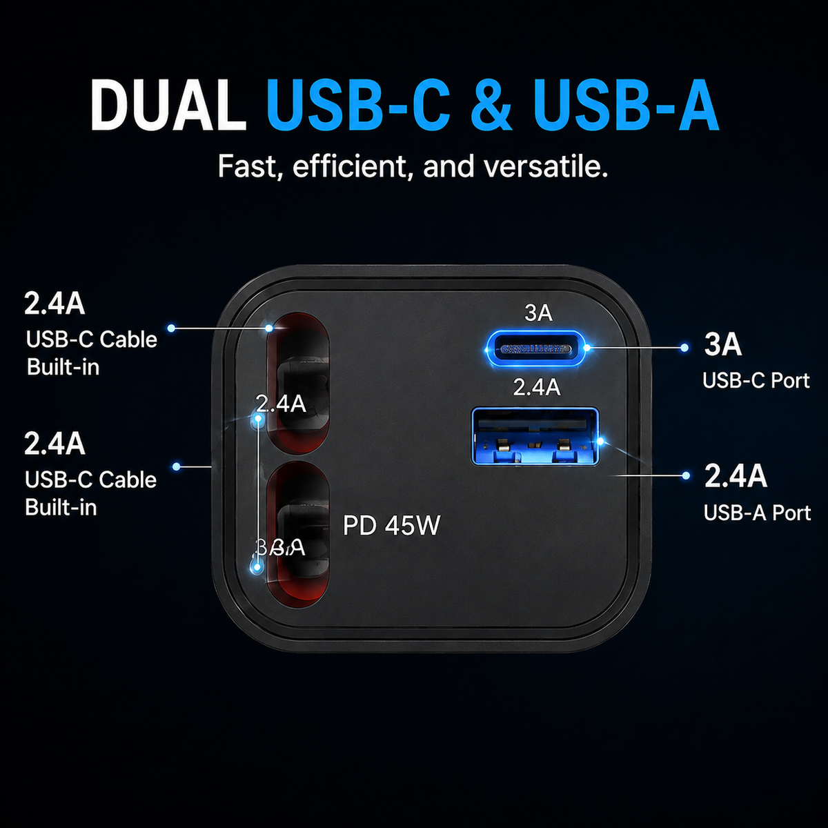 GACTRON Retractable Car Charger, 69W Super Fast Car Charger with Cables, Type C & USB-A Ports, USB-C & L Retractable Cables (80cm),Compatible with iPhones,iPad, & Type C Android Phones