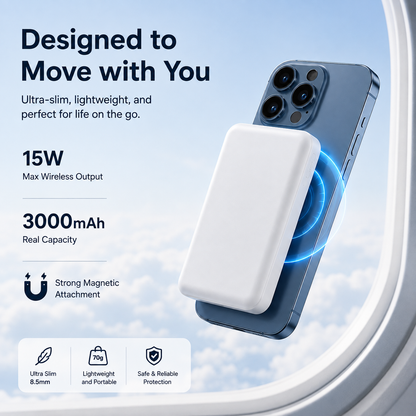 GACTRON Mag One Wireless 3000mAh Fast Charging Power Bank with Metal Stand | USB Type C Input & Output, 22.5W Portable Charger for iPhone 12 & Above, Android & Qi Enabled Devices
