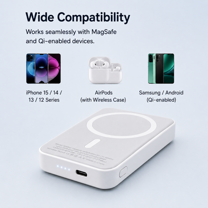 GACTRON Mag One Wireless 3000mAh Fast Charging Power Bank with Metal Stand | USB Type C Input & Output, 22.5W Portable Charger for iPhone 12 & Above, Android & Qi Enabled Devices